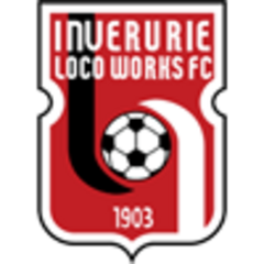 Inveruri Loko Vorks