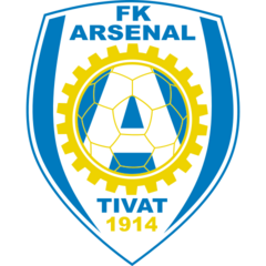 Arsenal Tivat