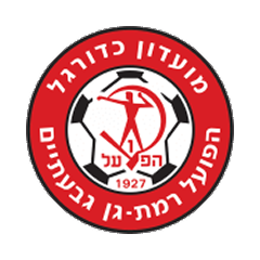 Hapoel Ramat Gan