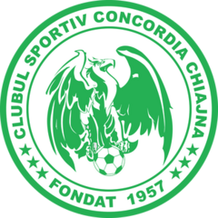 Konkordija Kjažna