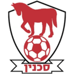 Bnei Sahnin