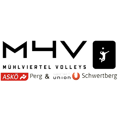 Mulfirtel