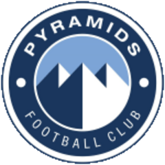 Piramids