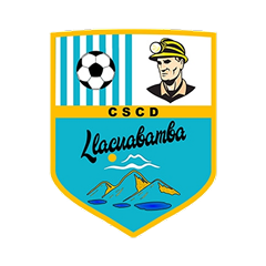Llakuabamba