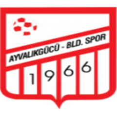 Ajvalikguču