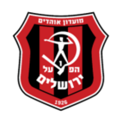 Hapoel Jerusalim