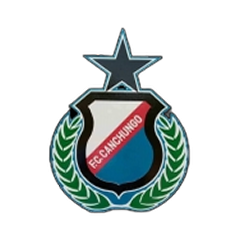 Kancungo