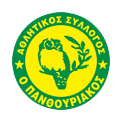 Panfuriakos