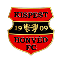 Honved (Ž