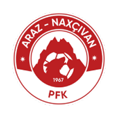Araz-Nahčivan