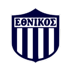 Etikos