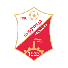 GFK Dubočica