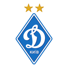 Dinamo Kijev