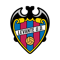 Levante
