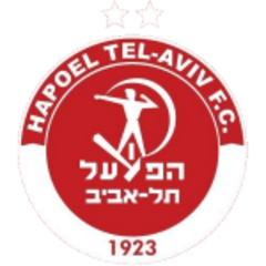 Hapoel Tel Aviv