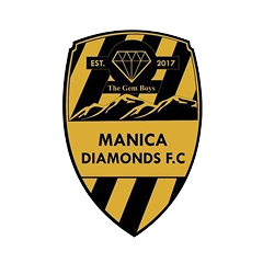 Manika Dajmonds