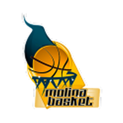 Molina Basket