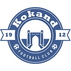 Kokand 1912