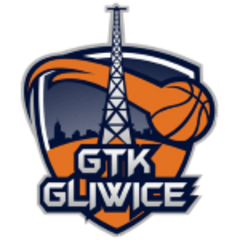 GTK Glivice