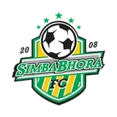 Simba Bora