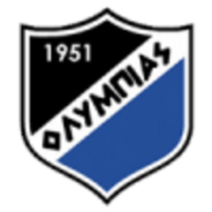 Olimpijakos Neapolis (Ž