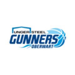 Obervart Gunners