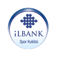 Iller Bankasi Ankara (Ž