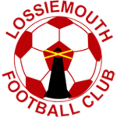 Lossimut