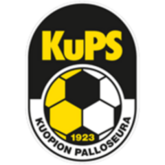 KuPS Akademija