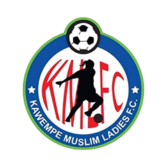 Kavempe Muslim (Ž
