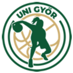 Đer (Ž