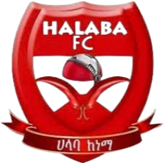 Halaba City