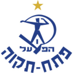 Hapoel Petah-Tikva