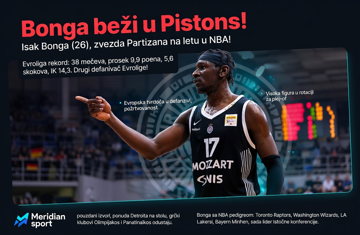 Bonga beži u Pistons!