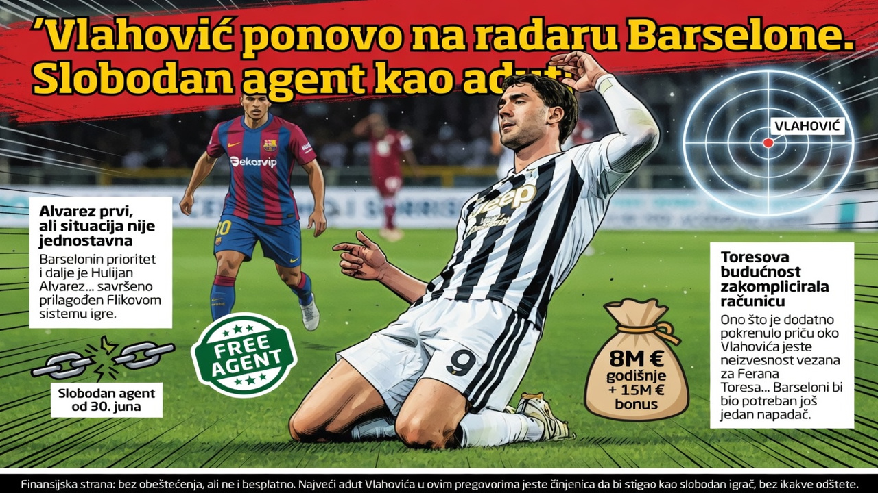 Vlahović ponovo na radaru Barselone. Slobodan agent kao adut!