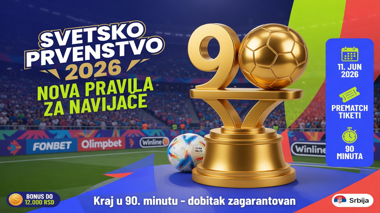 Svetsko prvenstvo 2026.